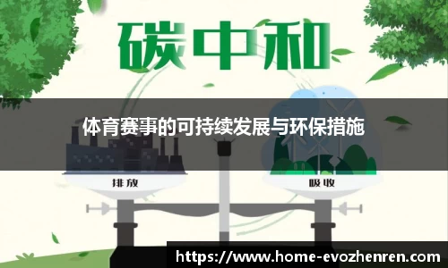 EVO视讯真人